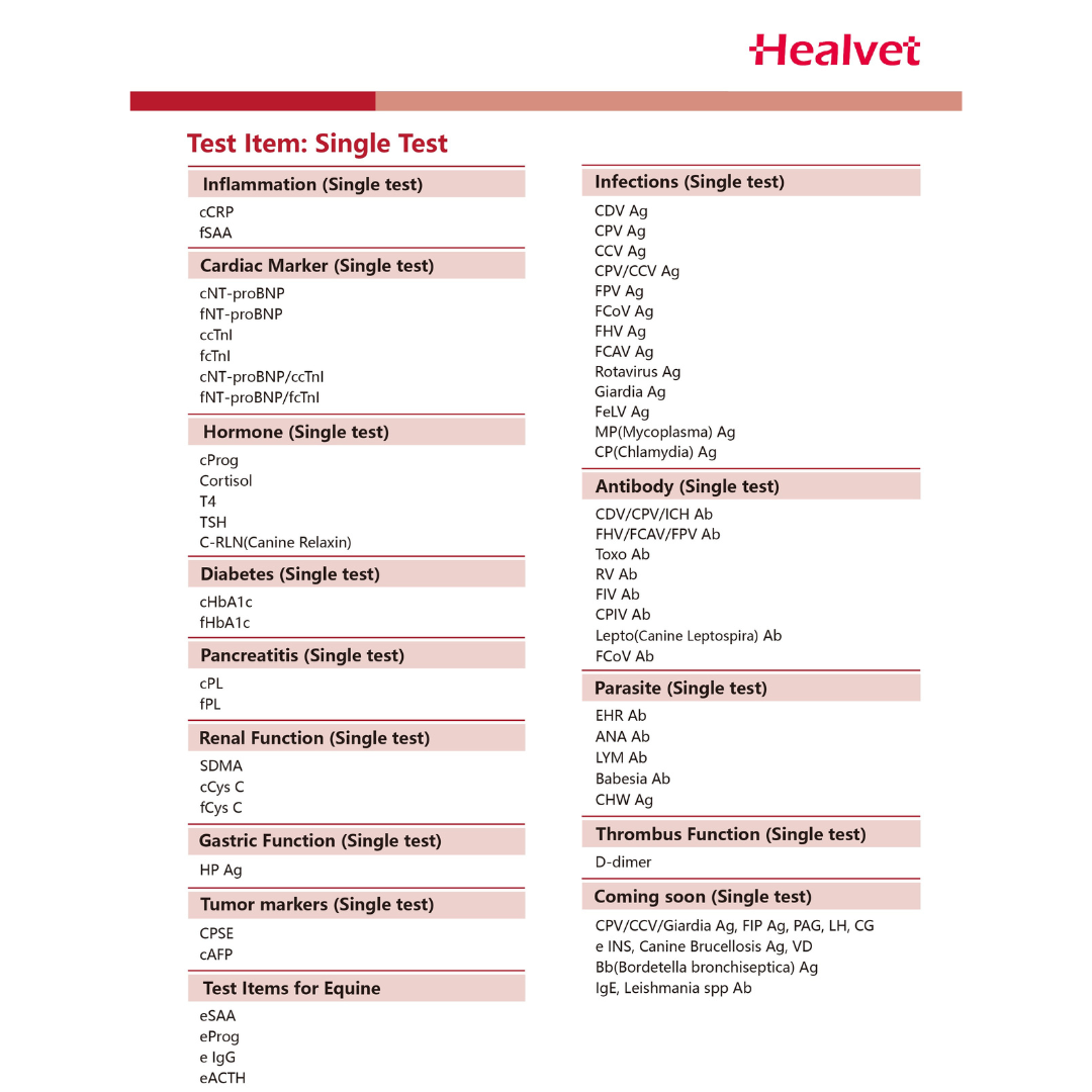 Healvet 3000 Plus - Canine Progesterone Testing Machine