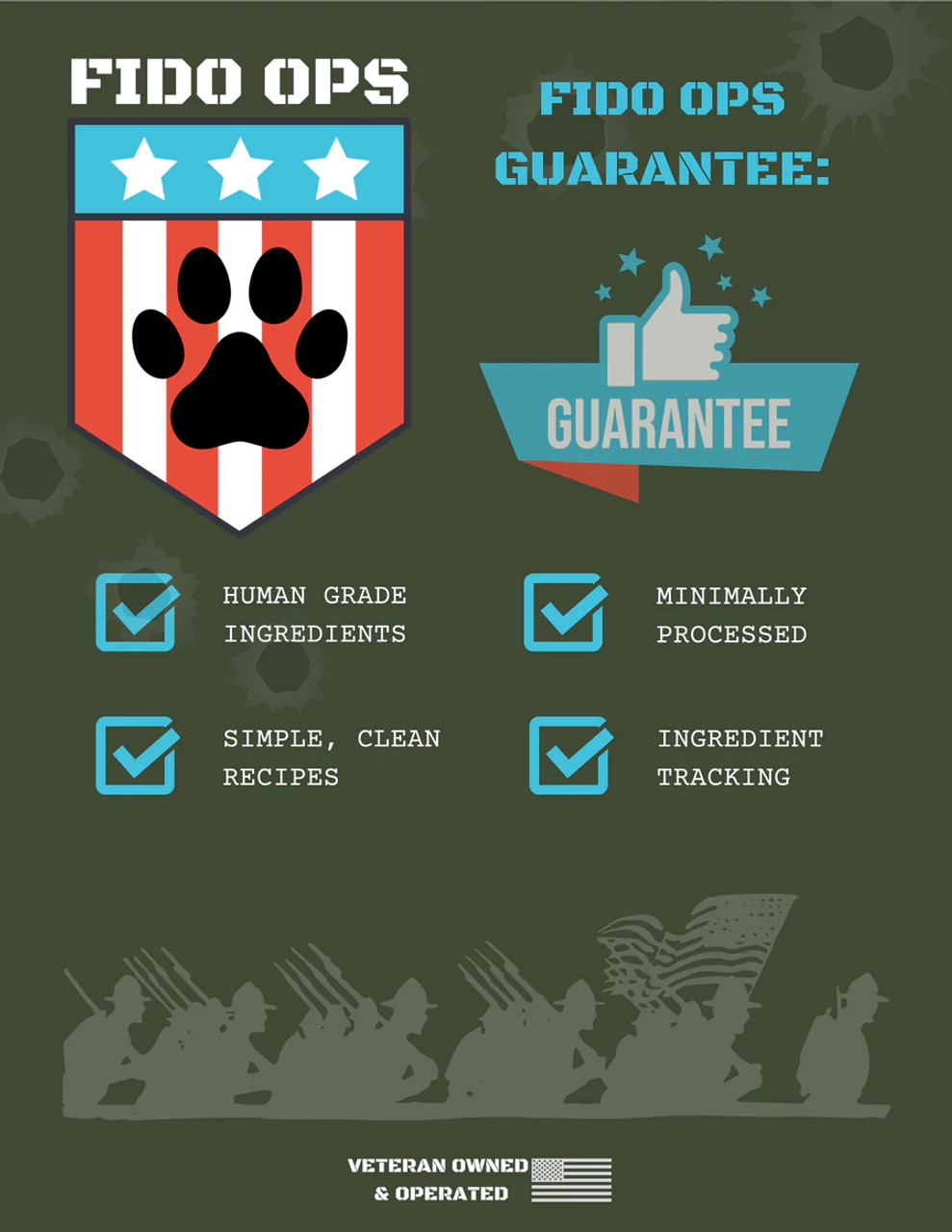 FIDO OPS Freedom Rounds - Freeze Dried Beef Liver Dog Treats