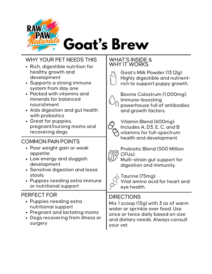 RP Naturals Exclusive Goat Brew Puppy Formula