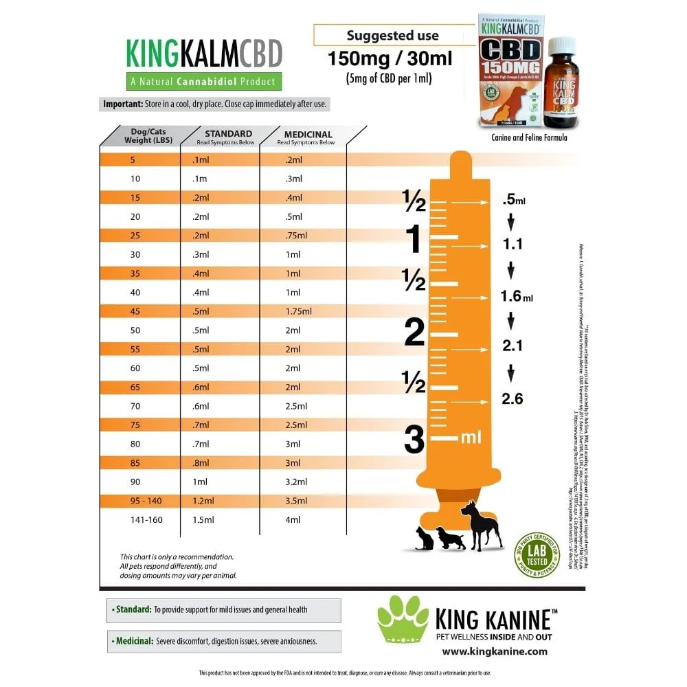 KING KALM 150mg - Medium Pet Formula 20 to 45lbs