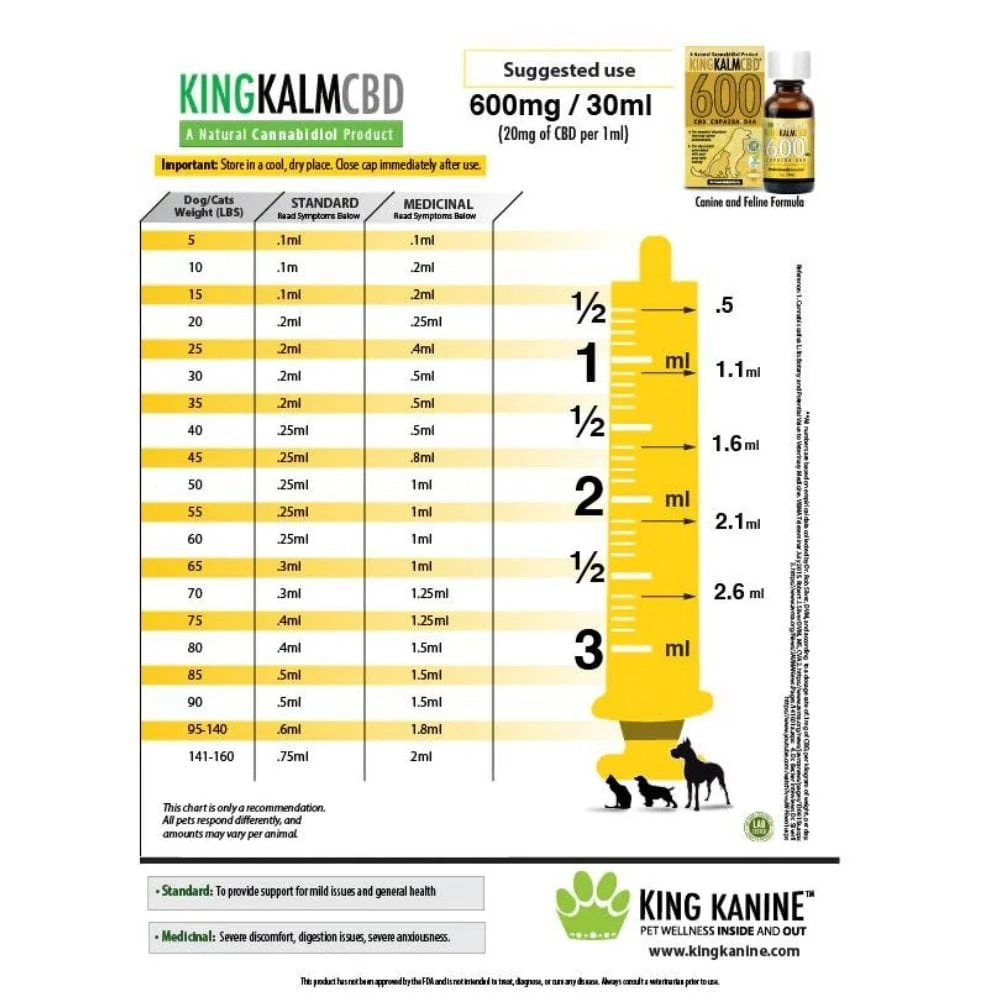 KING KALM 600mg with Copaiba, Krill Oil and DHA for Dogs & Cats