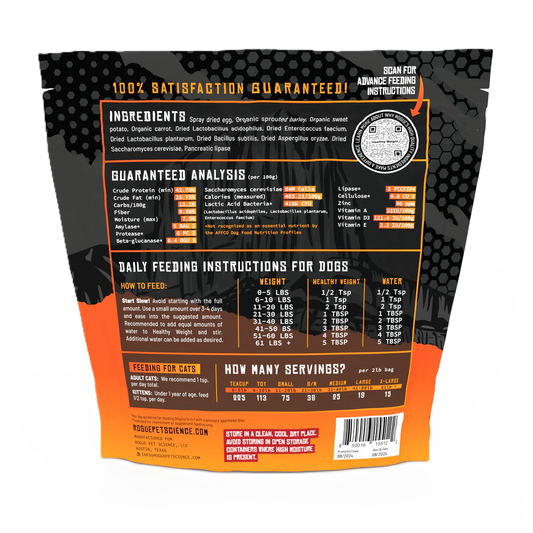 Rogue Healthy Weight, Natural Weight Gainer