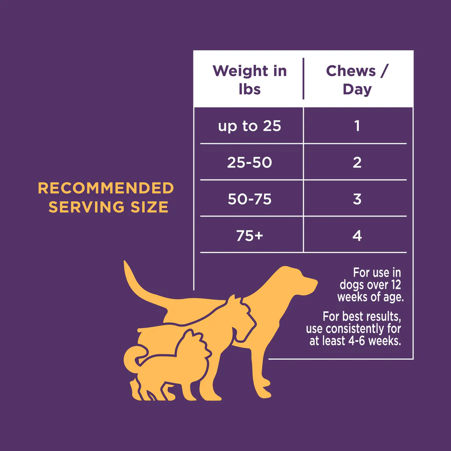 Natural Rapport Dog Multivitamin Supplement