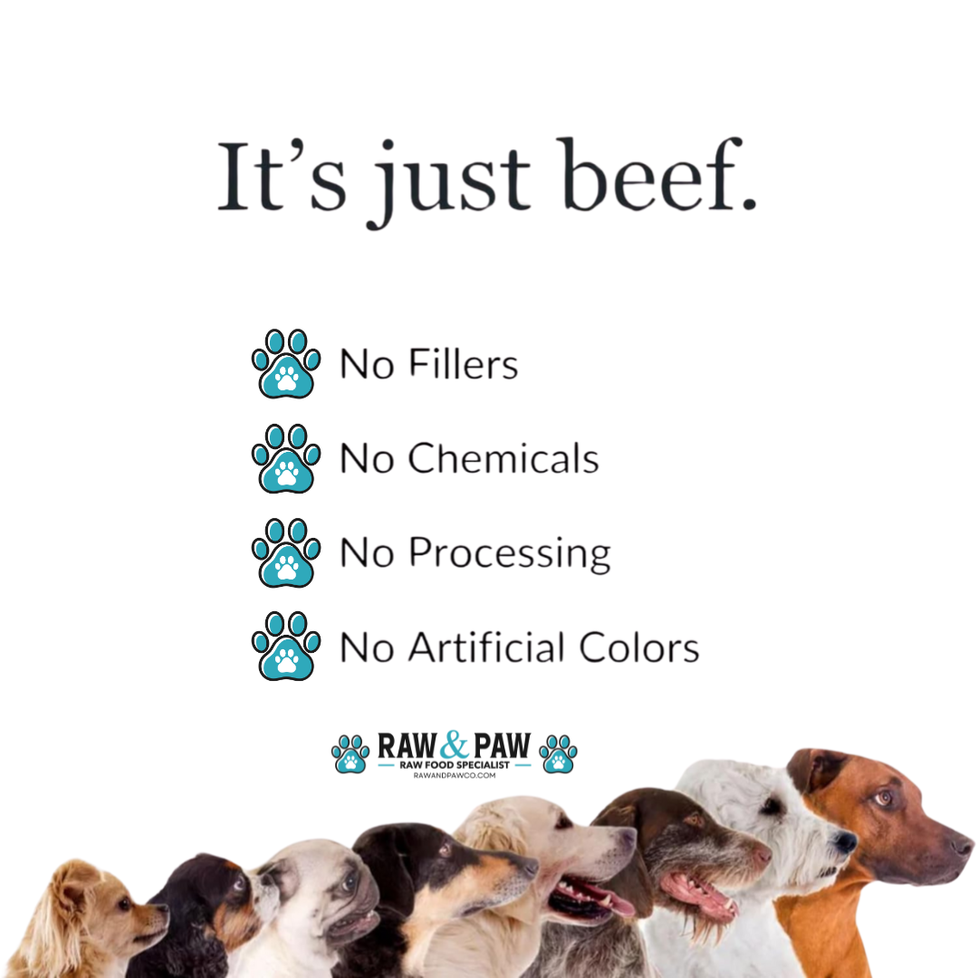Case of Beef & Organ for Cats and Dogs 5lb Chubs - $4.40/lb (SHIPS FREE)