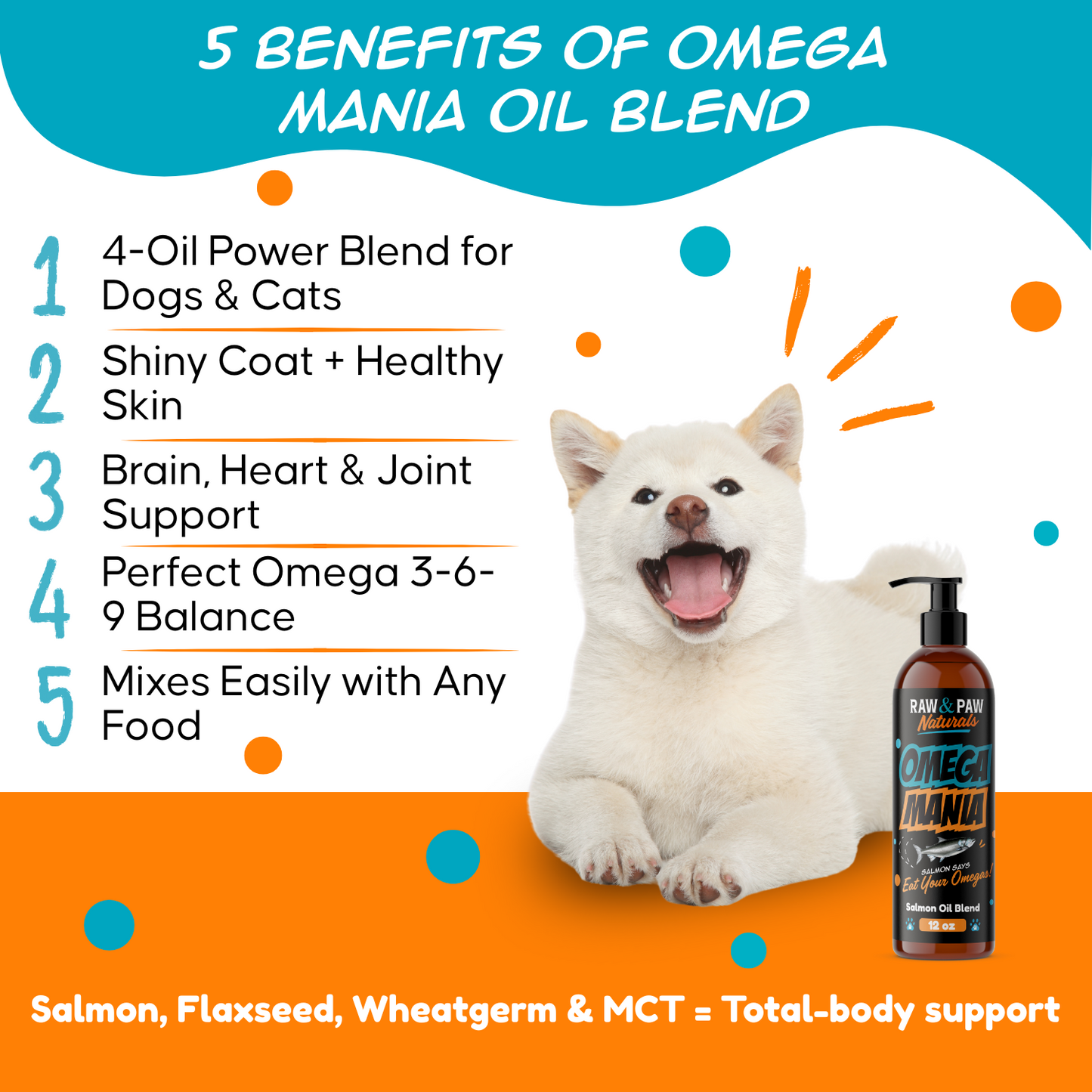 RP Naturals Exclusive Salmon Oil Blend