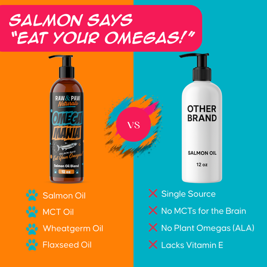 RP Naturals Exclusive Omega Mania Oil Blend