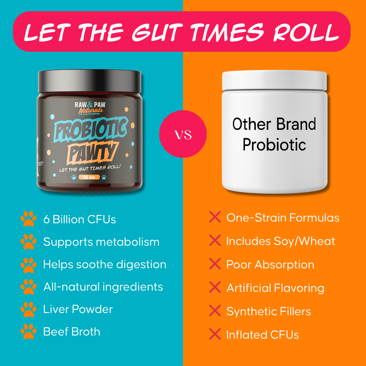 RP Naturals Exclusive Probiotic Blend