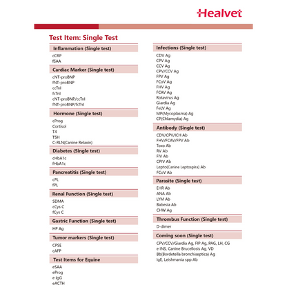 Healvet 3000 Plus - Canine Progesterone Testing Machine
