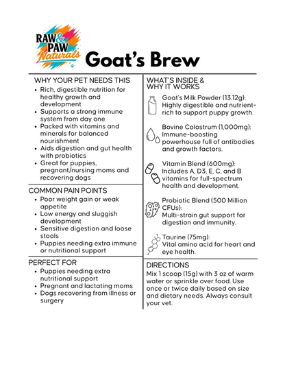 RP Naturals Exclusive Goat Brew Puppy Formula