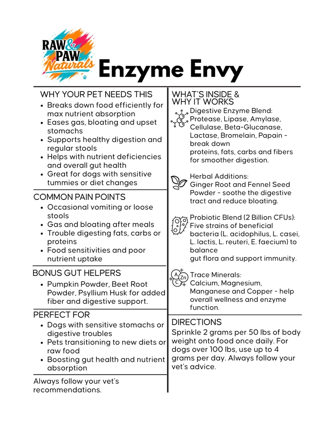 RP Naturals Exclusive Enzyme Envy Blend