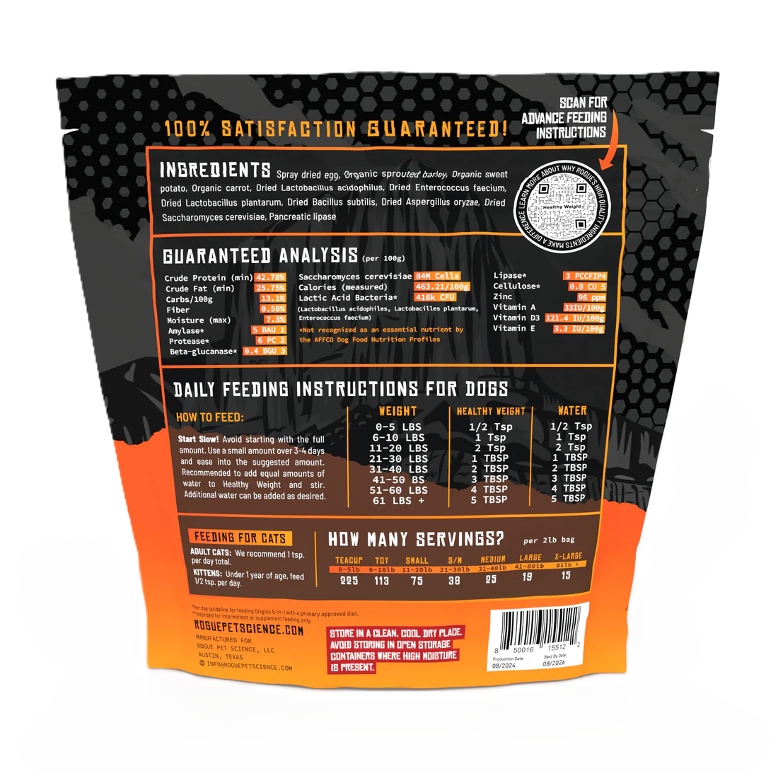 Rogue Healthy Weight, Natural Weight Gainer