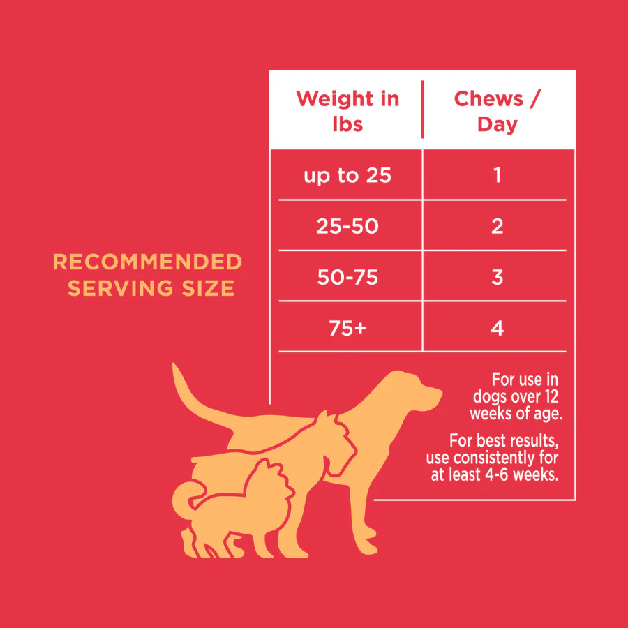 Natural Rapport Dog Bladder Support Supplement