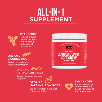 Natural Rapport Dog Bladder Support Supplement