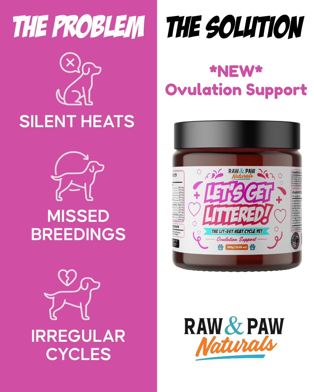 RP Naturals Exclusive Let's Get Littered - Ovulation Support