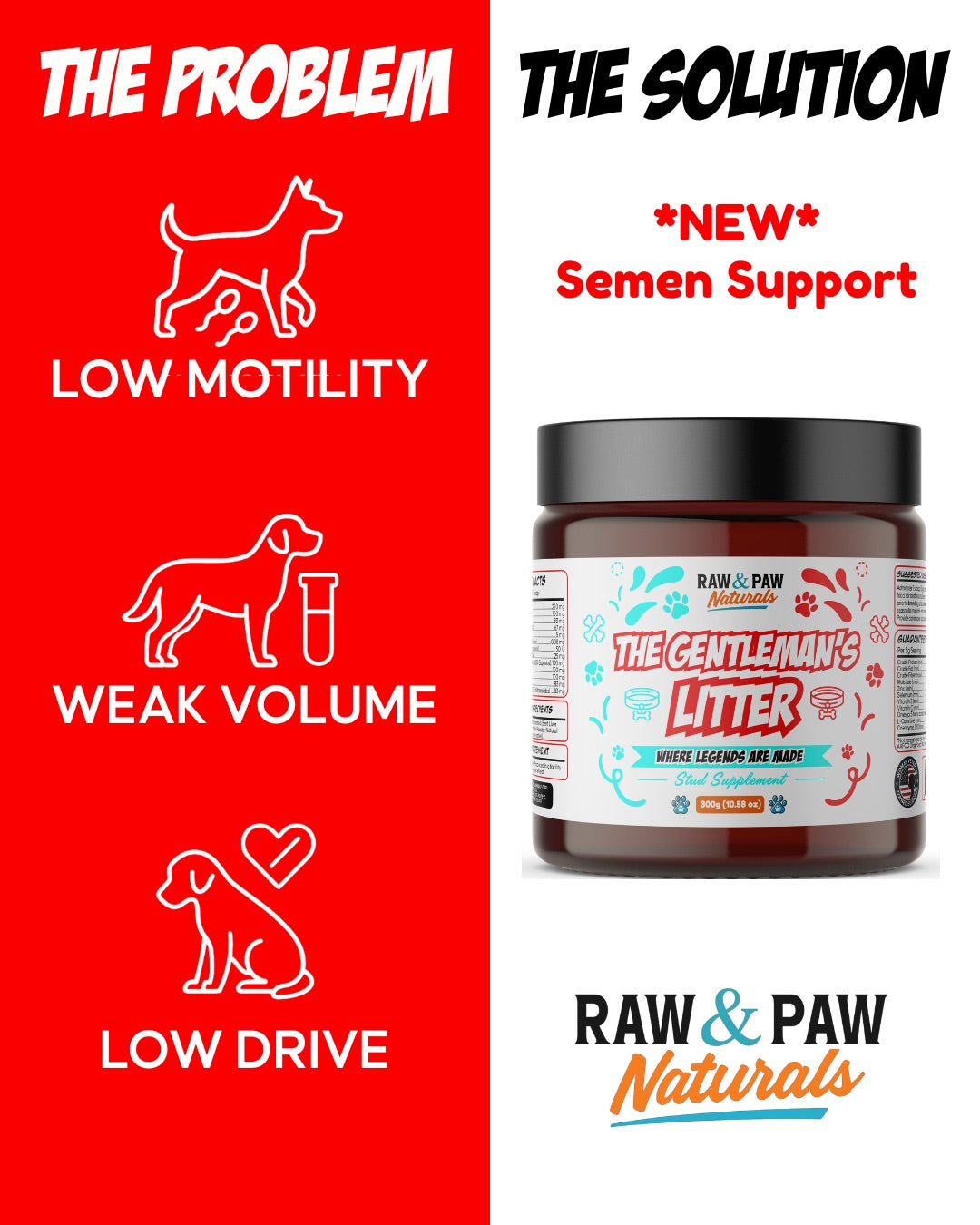 RP Naturals Exclusive The Gentlemen's Litter - Stud Support